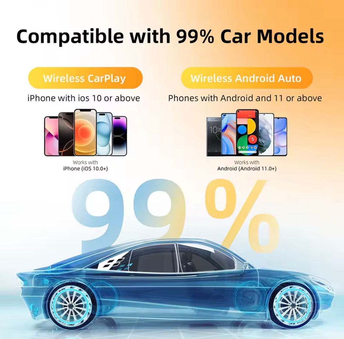 Altora Galaxy SmartLink Mini — 2-in-1 Wireless CarPlay & Android Auto Adapter