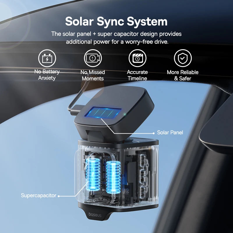 Altora SmartView 3K Dual Dash Cam – Front + Rear 24H Guardian