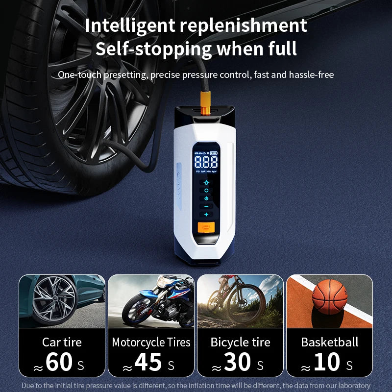 Altora PowerCore Multi — 5-in-1 Car Emergency Station