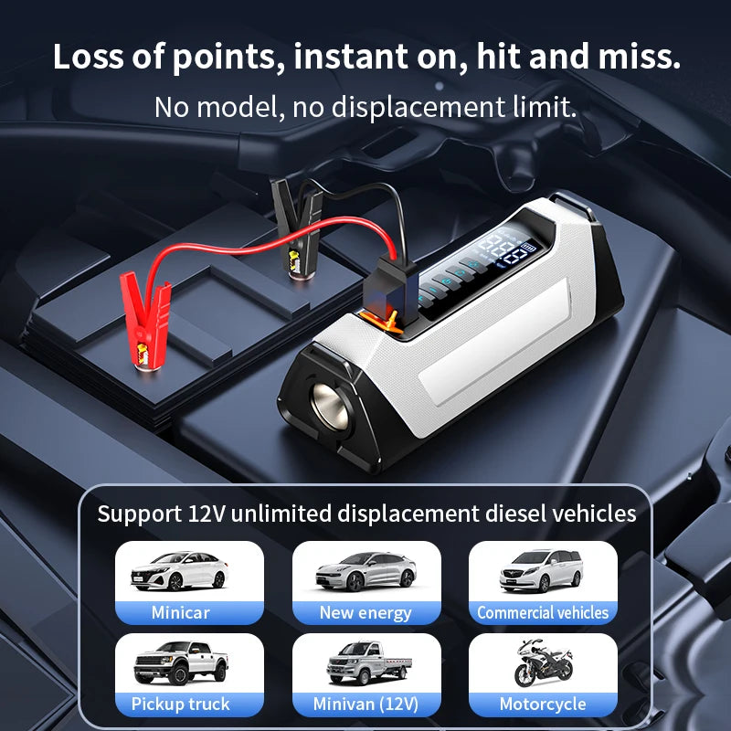 Altora PowerCore Multi — 5-in-1 Car Emergency Station