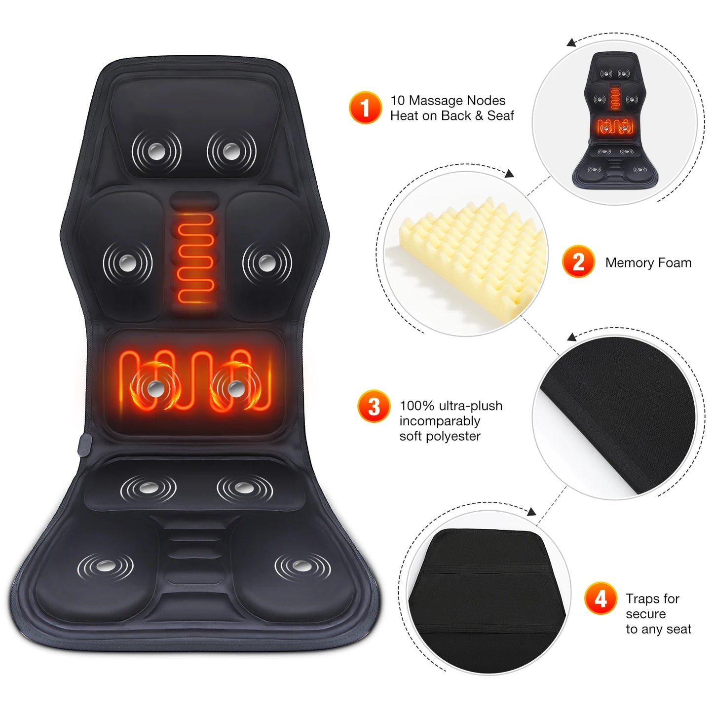 Altora VibeTherm™ Smart Heated Massage Pad – Back & Waist Relaxation System