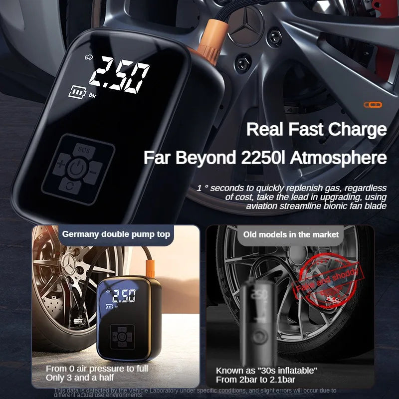 Altora Vortex AirPro 150 – Portable 12V Smart Tire Inflator (150PSI)