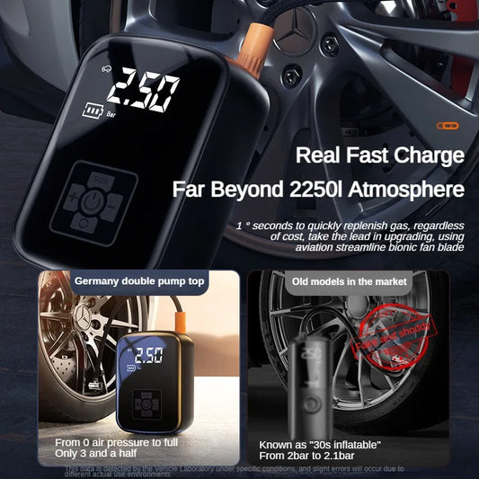 Altora Vortex AirPro 150 – Portable 12V Smart Tire Inflator (150PSI)